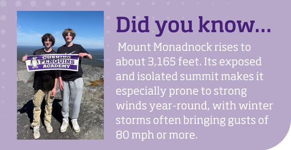 Did you know... (1)-1