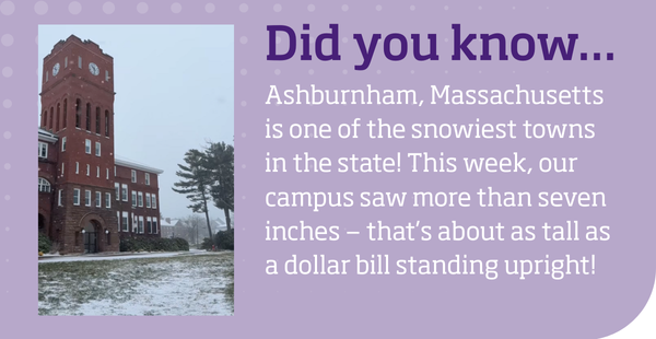 Did you know... (17)