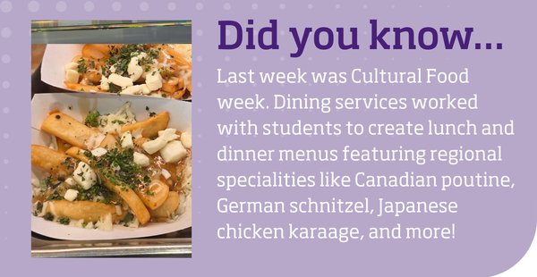 Did you know... (34)