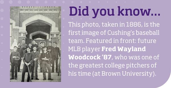 Did you know...