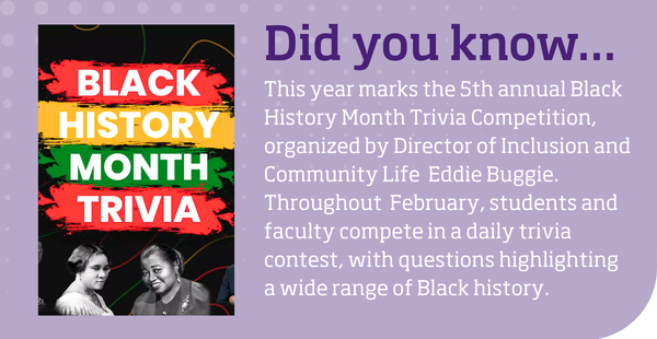 Did you know...